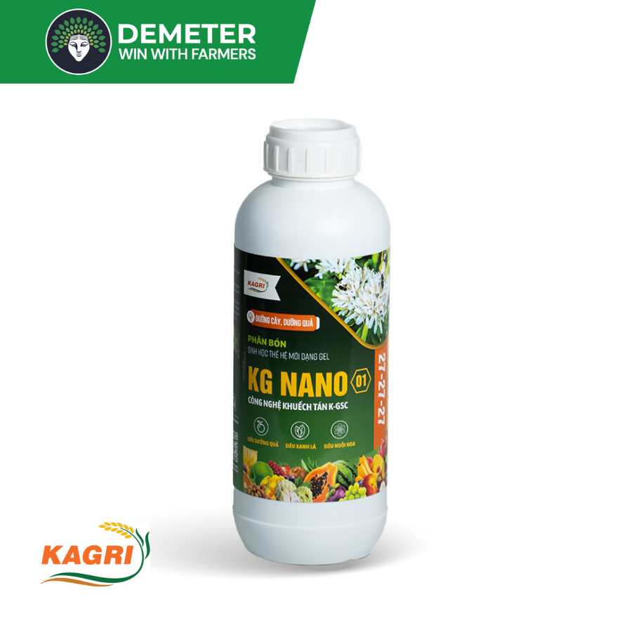 Image Product